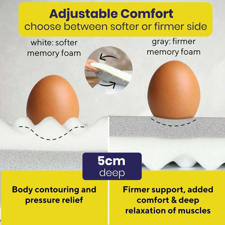 Brightr Sleep Memory Foam Mattress Topper with adjustable comfort for body contouring and pressure relief