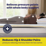 Brightr Sleep Memory Foam Mattress Topper providing whole body support and pressure relief