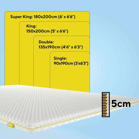 Brightr Sleep Memory Foam Mattress Topper available in multiple sizes for enhanced comfort and support
