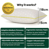 Brightr Sleep Memory Foam Pillow with dual-layer core for adjustable support and comfort for side sleepers