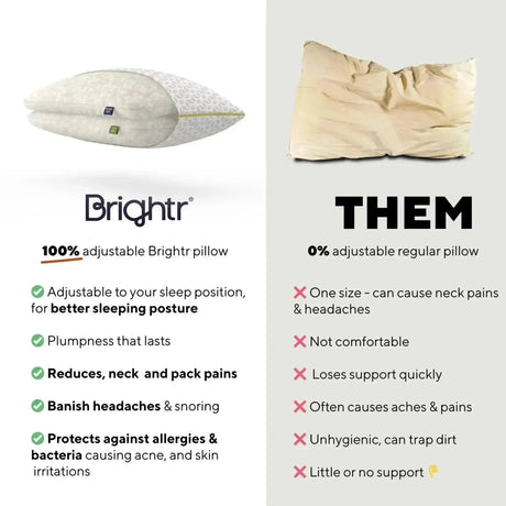 Brightr Memory Foam Pillow featuring adjustable design to relieve neck pain and enhance comfort for side sleepers