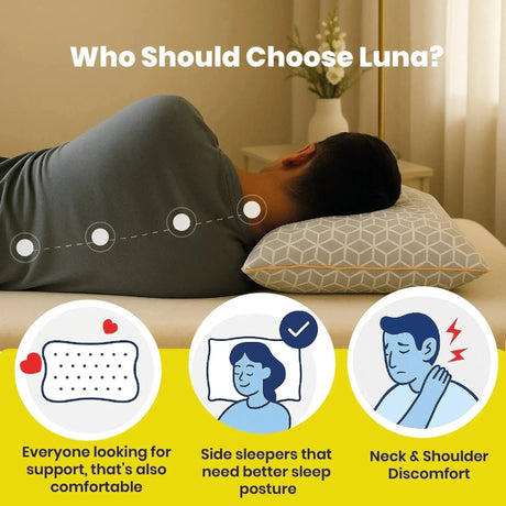 Brightr Sleep Memory Foam Pillow designed for side sleepers and neck pain relief with adjustable support