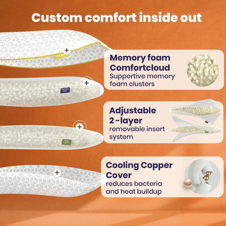 Brightr Sleep Memory Foam Pillow featuring adjustable layers and a cooling copper cover for enhanced comfort