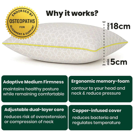 Brightr Sleep Memory Foam Pillow with adjustable dual-layer core for side sleepers and neck pain relief