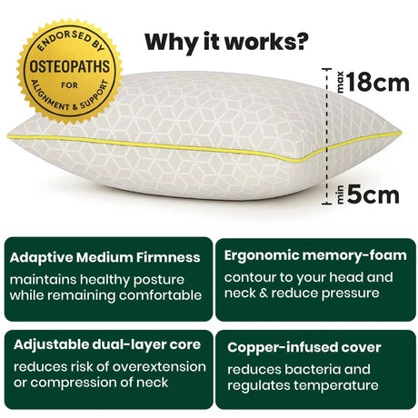 Brightr Sleep Memory Foam Pillow with adjustable dual-layer core for comfort and neck support