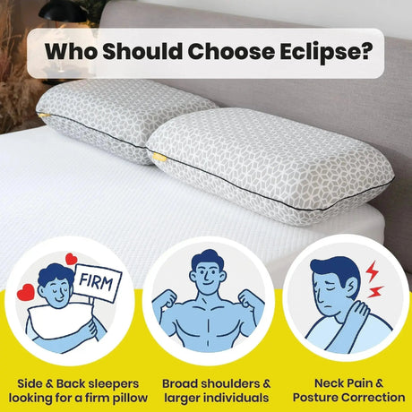 Brightr Eclipse Memory Foam Pillow designed for side sleepers needing firm support and posture correction