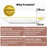 Brightr Sleep Neck Support Pillow with adjustable dual-layer design for customised height and comfort.