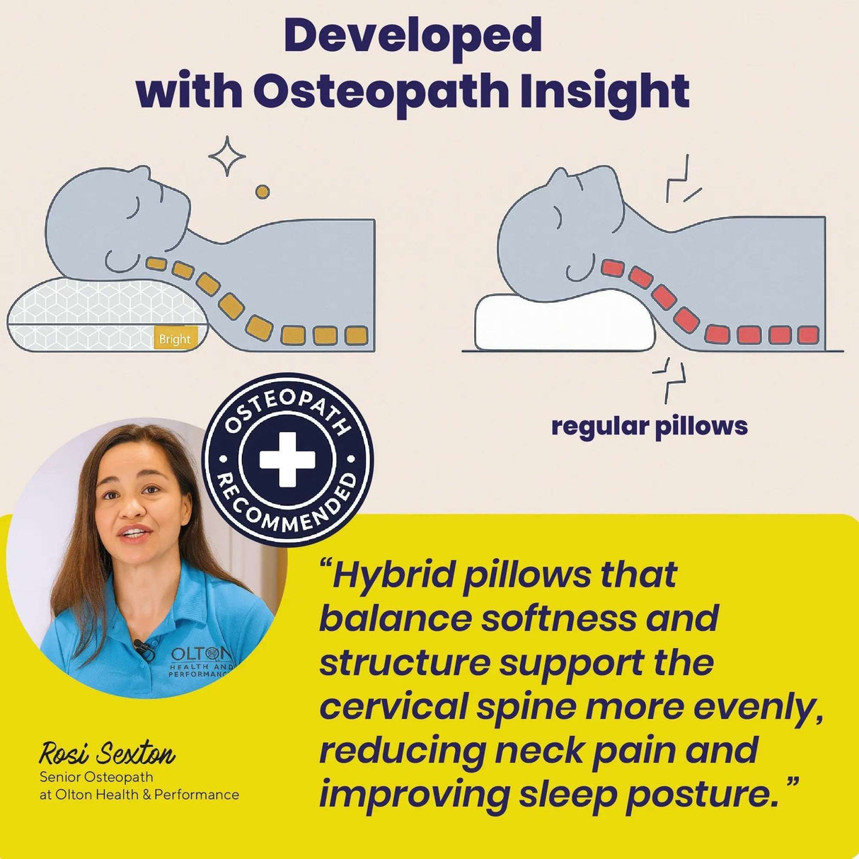 Brightr Sleep Neck Support Pillow with adjustable memory foam for side sleepers, promoting comfort and reducing neck pain