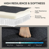 Close-up of high-resilience foam and pocket spring layers in a Recliner Armchair for optimal comfort