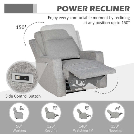 Wise Galleria Reclining Chair with power controls for optimal comfort in versatile positions