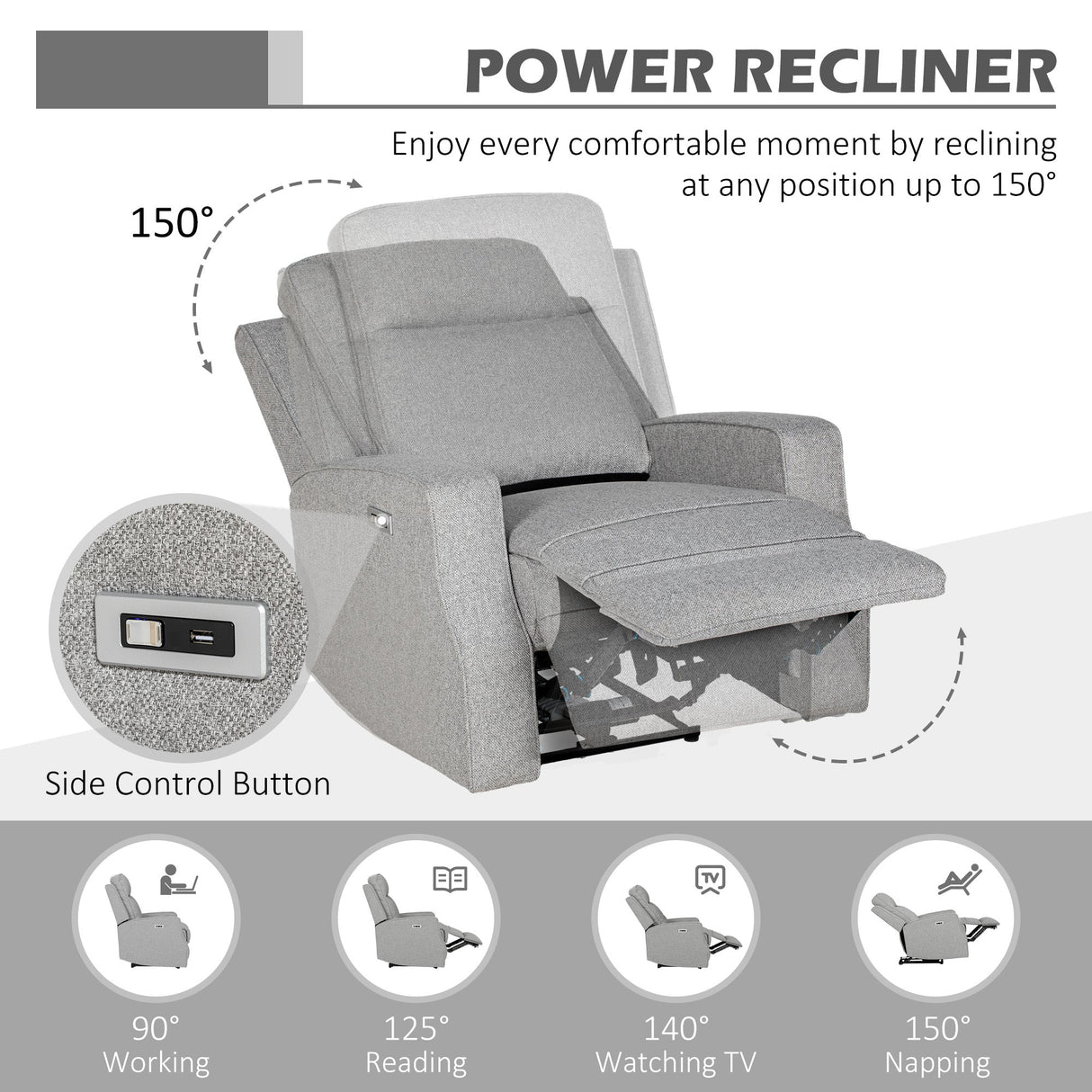 Wise Galleria Reclining Chair with power controls for optimal comfort in versatile positions