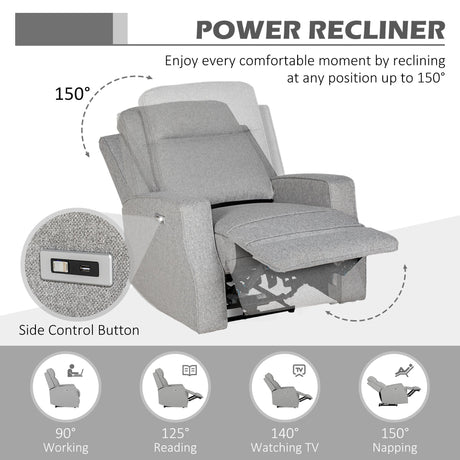 Wise Galleria Reclining Chair with power controls for optimal comfort in versatile positions