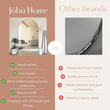 Jobu Home Rectangle Mirror with Handcrafted Iron Frame and Easy Installation Features