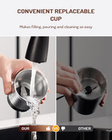 Coffee Grinder with a convenient replaceable cup for easy filling, pouring, and cleaning