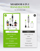 Shardor 6 in 1 Hand Blender Set with Stick Blender, storage beaker and various attachments for versatile kitchen use