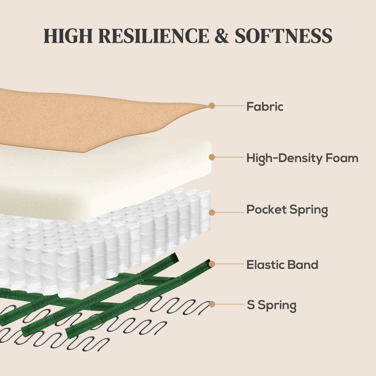 Comfortable Manual Reclining Sofa Chair for Relaxation N/A