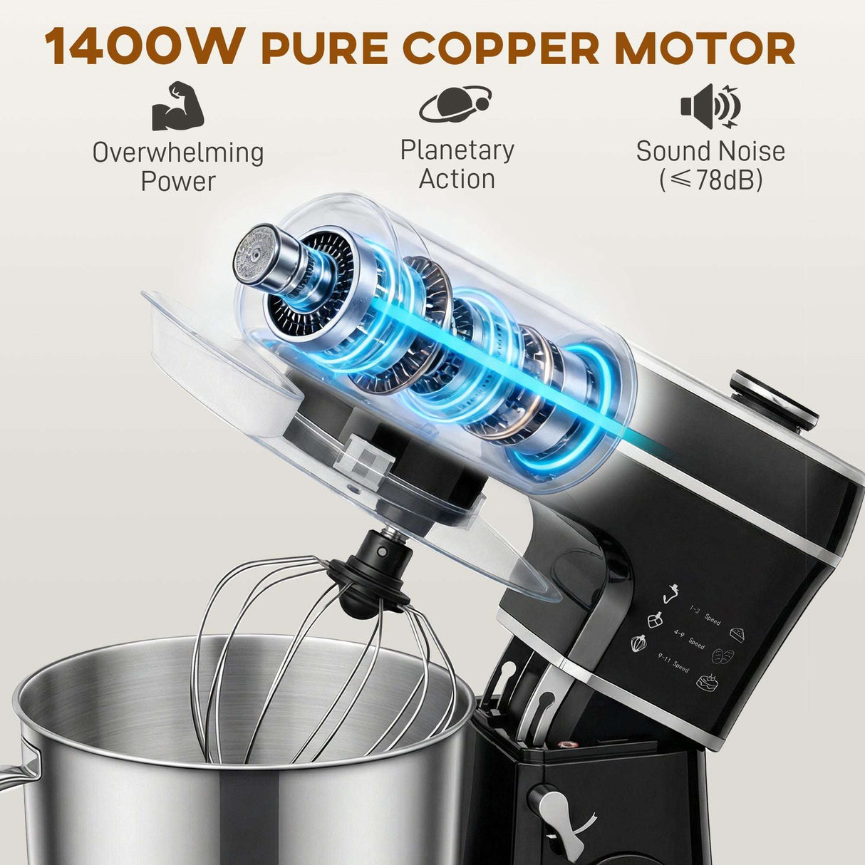 Wise Galleria Stand Mixer with 1400W Pure Copper Motor and Planetary Action for Efficient Mixing