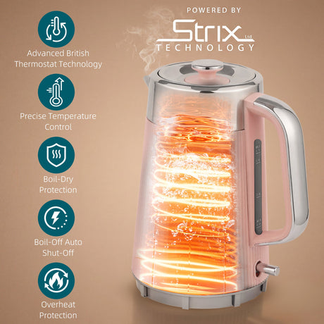 Wise Galleria Kettle and Toaster Set with advanced technology for precise temperature control