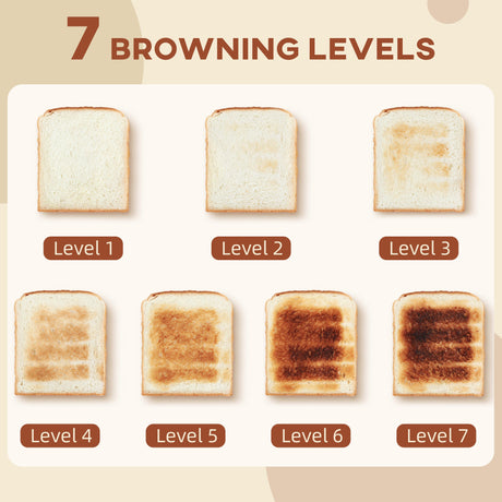 Toaster with seven browning levels displayed on slices of bread for perfect toast every time