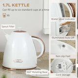 Wise Galleria 1.7L Kettle with Water Level Indicator and 360 Rotating Base for the Toaster Set