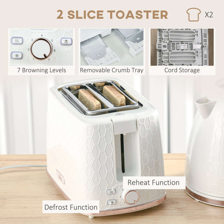 Wise Galleria Toaster Set with 7 Browning Levels, Defrost and Reheat Functions for Perfect Toast