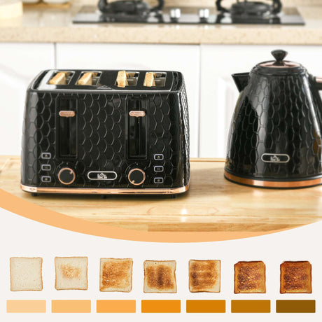 Wise Galleria Toaster Set featuring a black textured design and adjustable browning controls for perfect toast