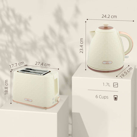 Wise Galleria Toaster Set featuring a stylish toaster and kettle with modern design and measurements