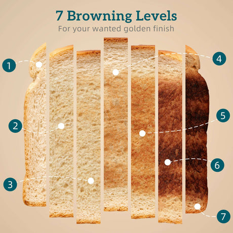 Toaster with 7 browning levels to achieve your preferred golden finish for toast