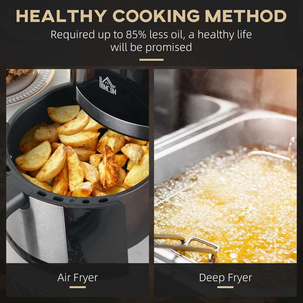 Air Fryer 1300W 4L with Rapid Air Circulation Timer and Nonstick Basket HOMCOM