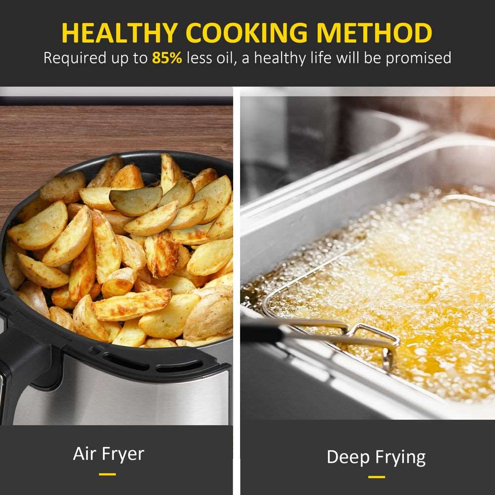 Air Fryer 4.5L 1500W with Digital Display Rapid Air Circulation Timer HOMCOM Unbranded