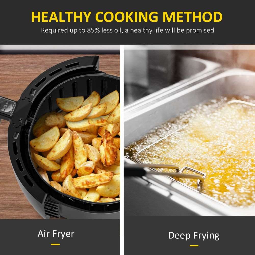 Air Fryer 1700W 5.5L with Digital Display Adjustable Temperature HOMCOM