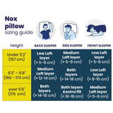 Brightr Sleep Vegan Down Pillow with adjustable loft options for customised comfort and support