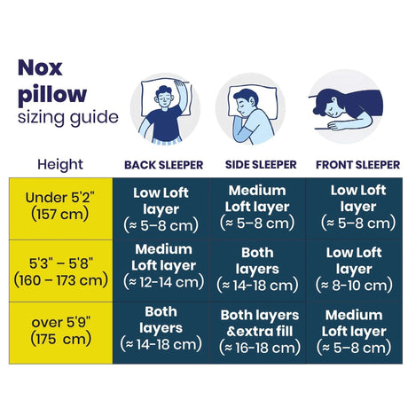 Brightr Sleep Vegan Down Pillow with adjustable loft options for customised comfort and support