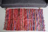 Ancient Wisdom UK Velvet Rug - Stylish Indian Rag Rug AW Dropship UK