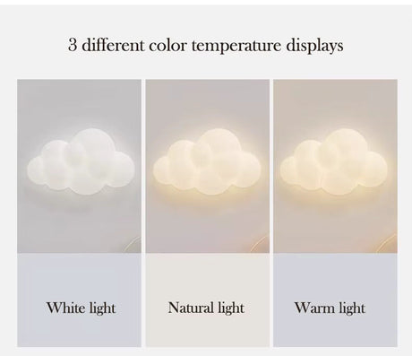 Light My House Wall Lamp displaying three colour temperatures: white, natural, and warm light