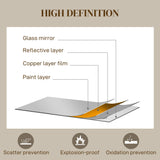 High definition wall mirror showcasing layers for scatter prevention and oxidation resistance