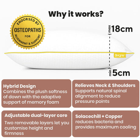 Brightr Sleep Hybrid Adjustable Pillow featuring dual-layer design for optimal neck support and comfort.
