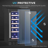 Wise Galleria Wine Fridge with UV protective double-tier glass door for keeping beverages fresh
